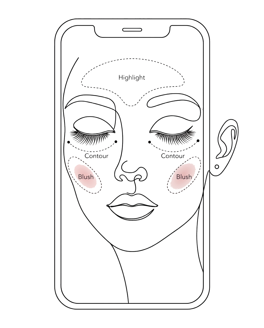 Line illustration of a phone showing a face with highlight, contour, and blush zones marked